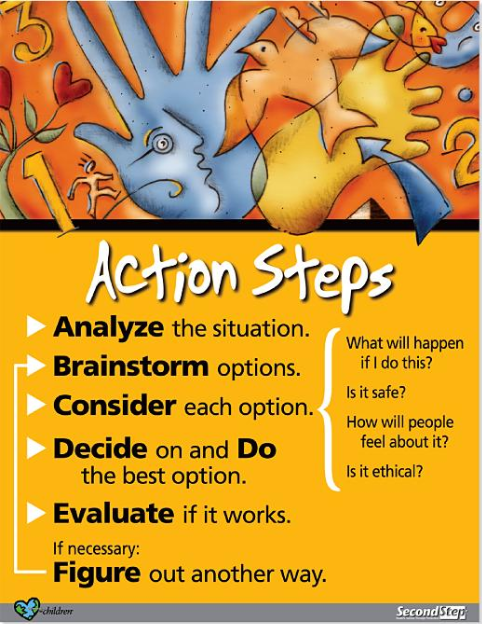 action steps